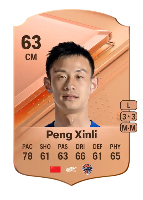 EA FC 24 Peng Xinli 63