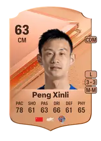 Peng Xinli Rare 63 Overall Rating