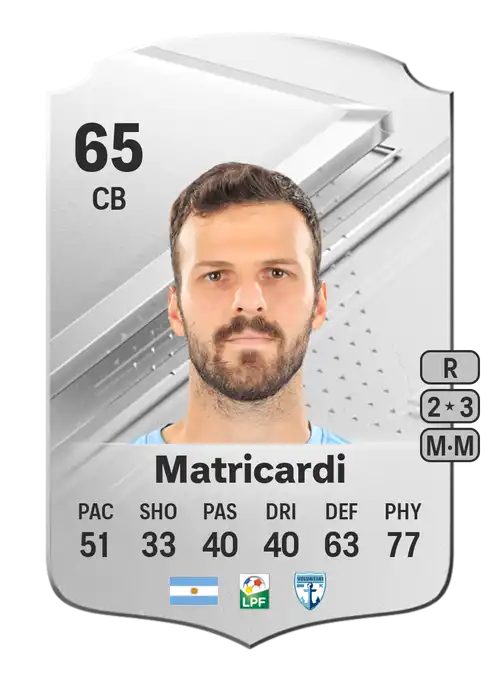 EA FC 24 Patricio Matricardi 65