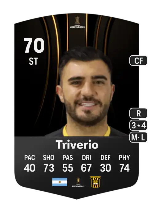 EA FC 24 Enrique Triverio 70