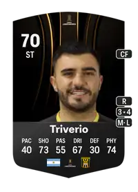 Enrique Triverio CONMEBOL Libertadores 70 Overall Rating