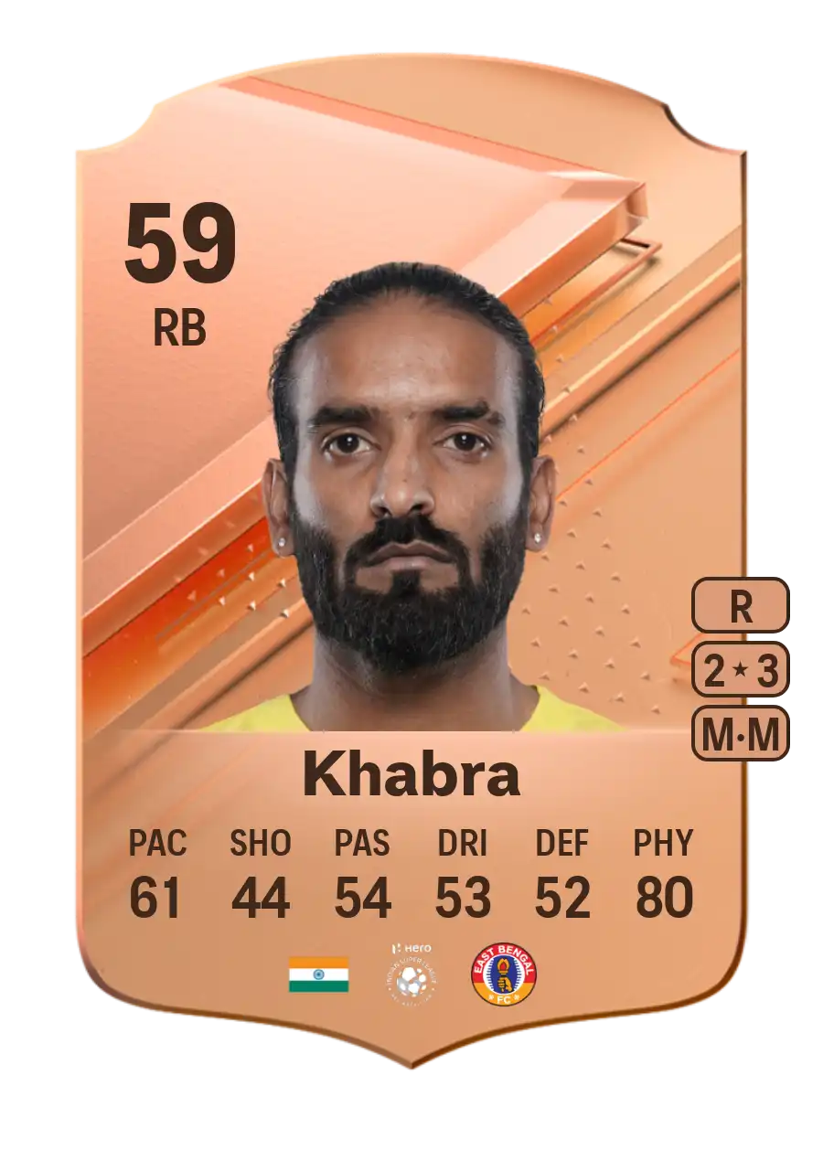EA FC 24 Harmanjot Khabra 59