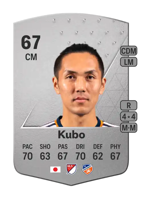 EA FC 24 Yuya Kubo 67