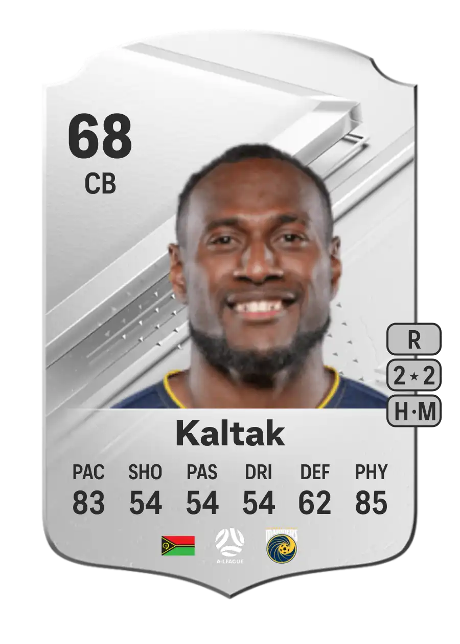 Brian Kaltak Rare 68 Overall Rating