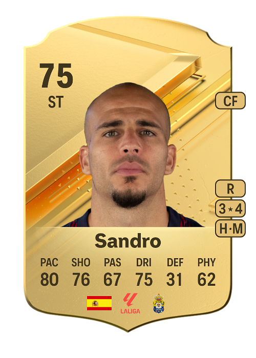 EA FC 24 Sandro 75