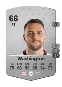 Conor Washington Common 66 Overall Rating