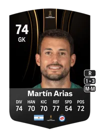 Alexis Martín Arias CONMEBOL Libertadores 74 Overall Rating