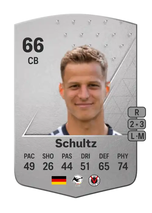 EA FC 24 Michael Schultz 66