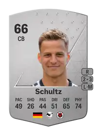 Michael Schultz Common 66 Overall Rating