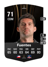 César Fuentes CONMEBOL Libertadores 71 Overall Rating