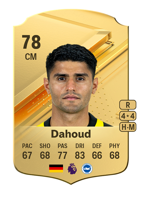 EA FC 24 Mahmoud Dahoud 78