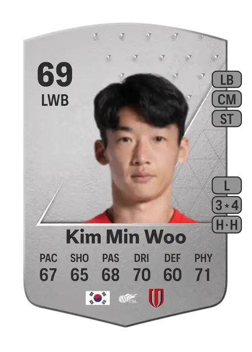 EA FC 24 Kim Min Woo 69