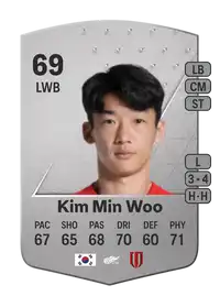 Kim Min Woo Common 69 Overall Rating