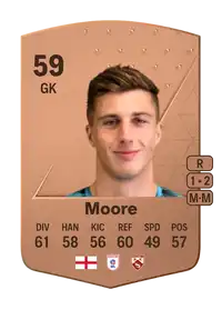 Stuart Moore Common 59 Overall Rating