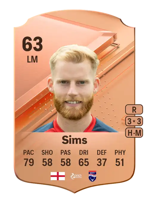 EA FC 24 Josh Sims 63