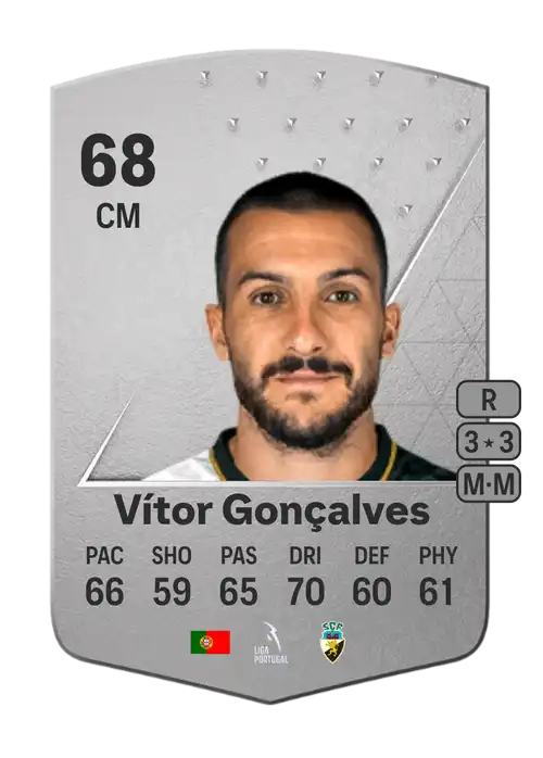 EA FC 24 Vítor Gonçalves 68