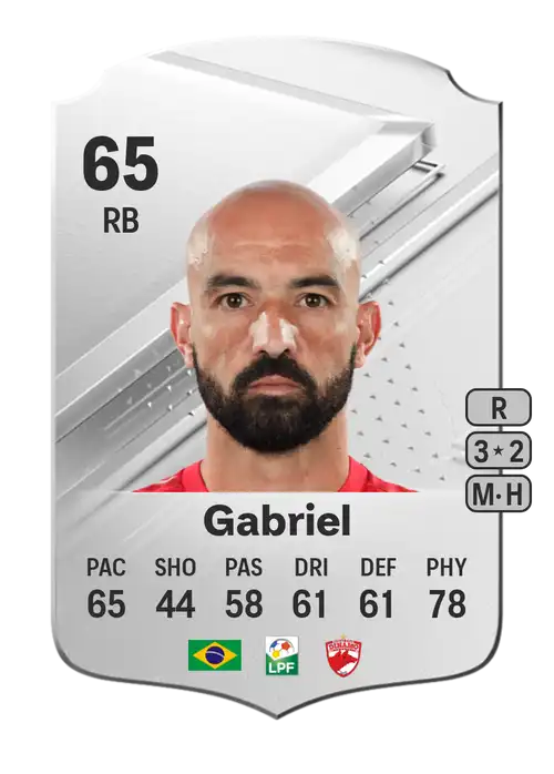 EA FC 24 Gabriel 65