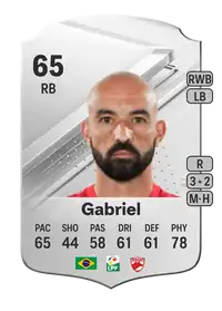 Gabriel Rare 65 Overall Rating