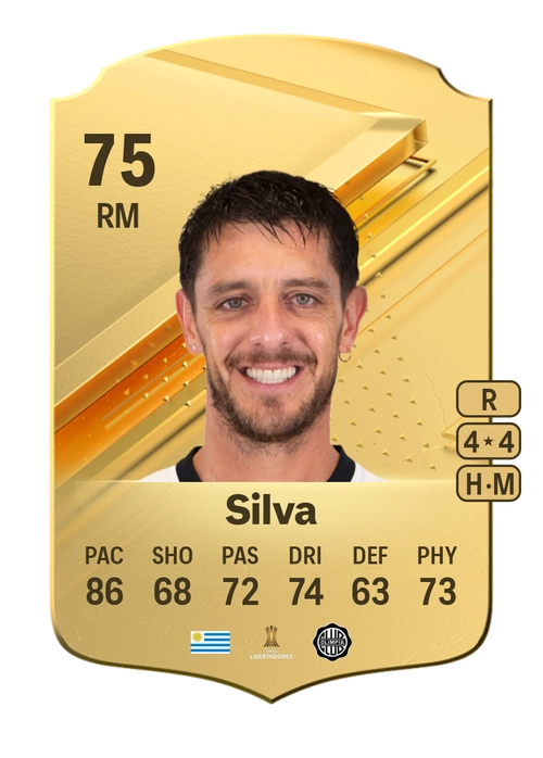 EA FC 24 Alejandro Silva 75