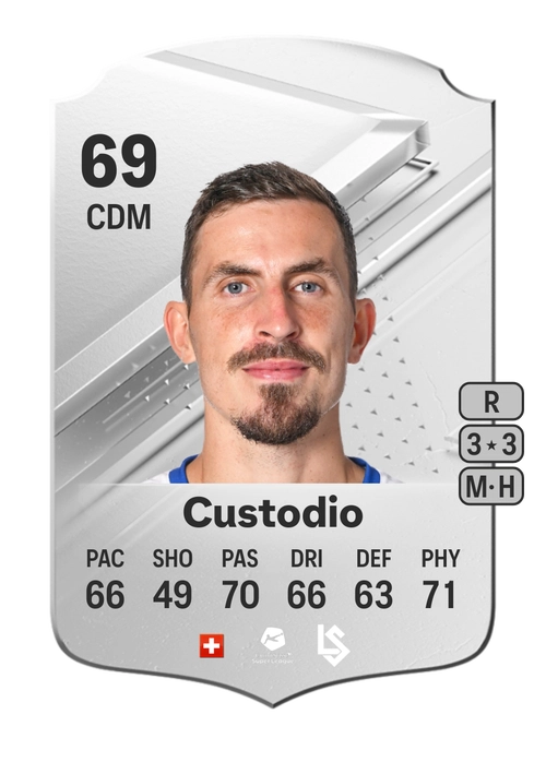 EA FC 24 Olivier Custodio 69