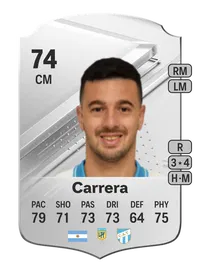 Ramiro Carrera Rare 74 Overall Rating