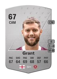 Jorge Grant Common 67 Overall Rating