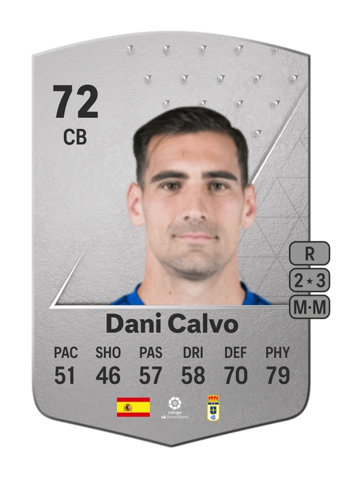 EA FC 24 Dani Calvo 72