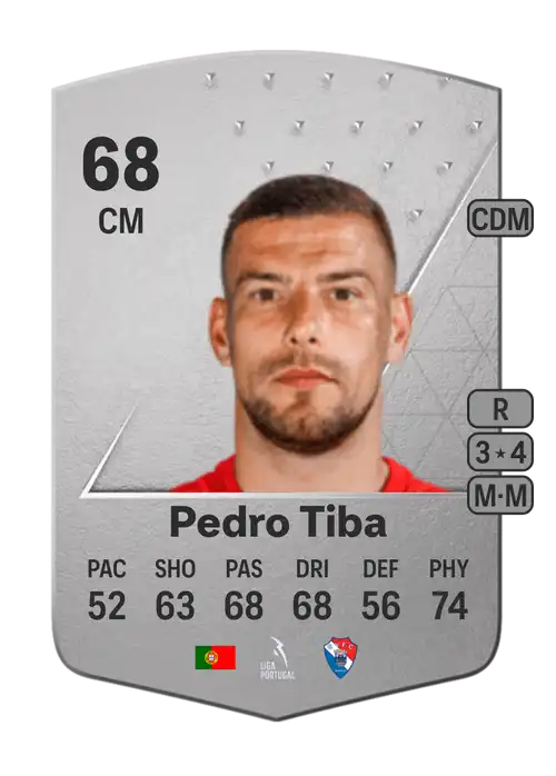 EA FC 24 Pedro Tiba 68