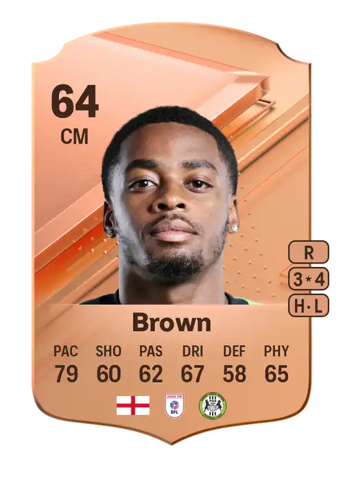 EA FC 24 Reece Brown 64