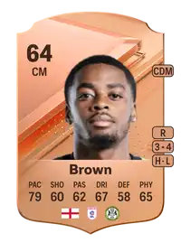 Reece Brown Rare 64 Overall Rating