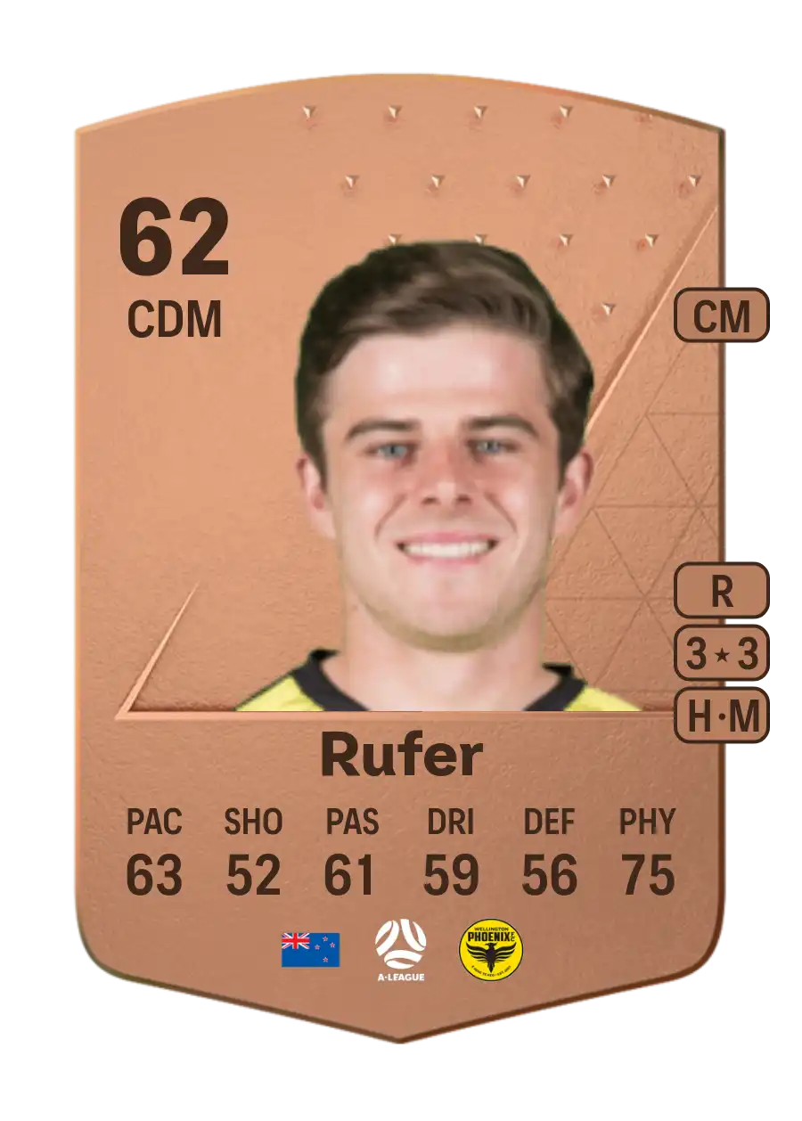 Alex Rufer Common 62 Overall Rating