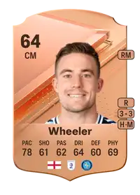 David Wheeler Rare 64 Overall Rating