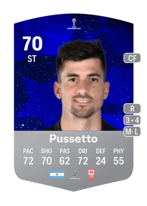 EA FC 24 Ignacio Pussetto 70