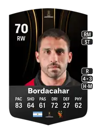 Cristian Bordacahar CONMEBOL Libertadores 70 Overall Rating