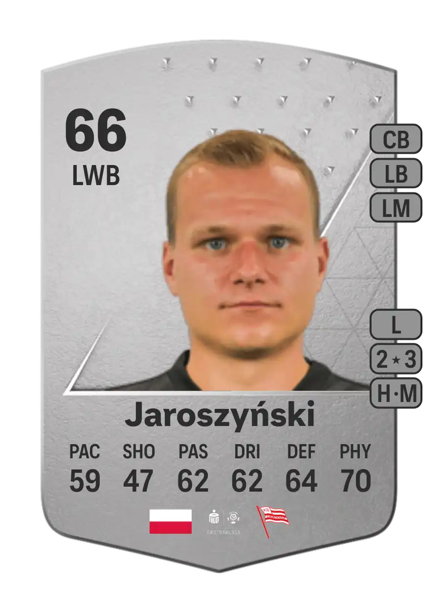EA FC 24 Paweł Jaroszyński 66