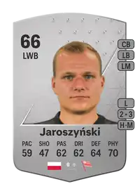 Paweł Jaroszyński Common 66 Overall Rating