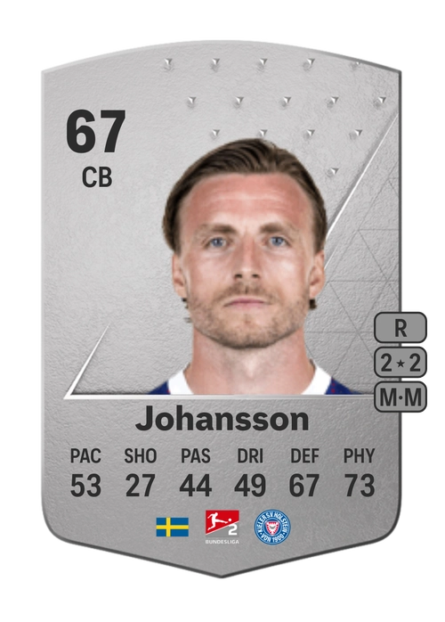 EA FC 24 Carl Johansson 67