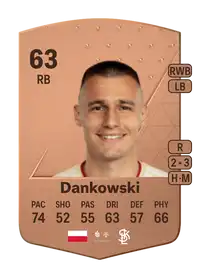 Kamil Dankowski Common 63 Overall Rating