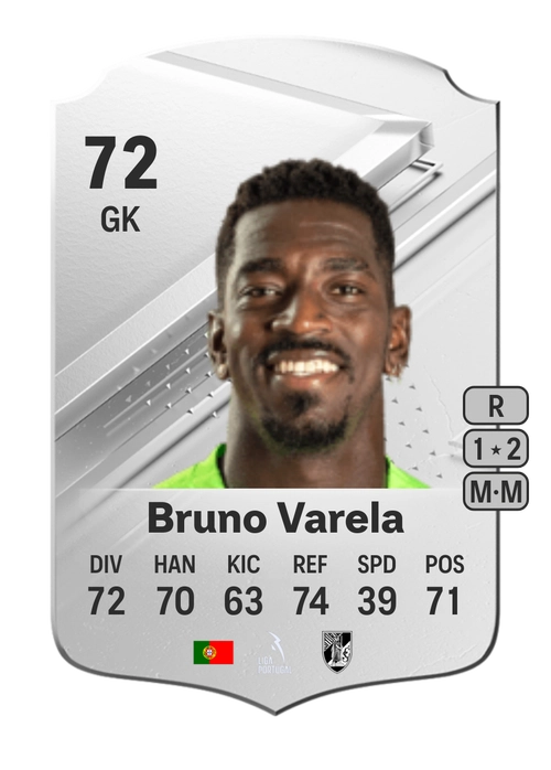 EA FC 24 Bruno Varela 72