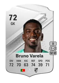 Bruno Varela Rare 72 Overall Rating