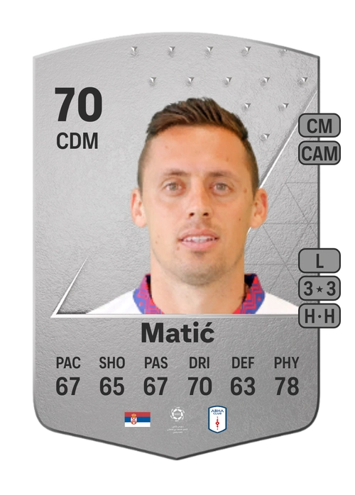 EA FC 24 Uroš Matić 70