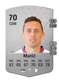 Uroš Matić Common 70 Overall Rating