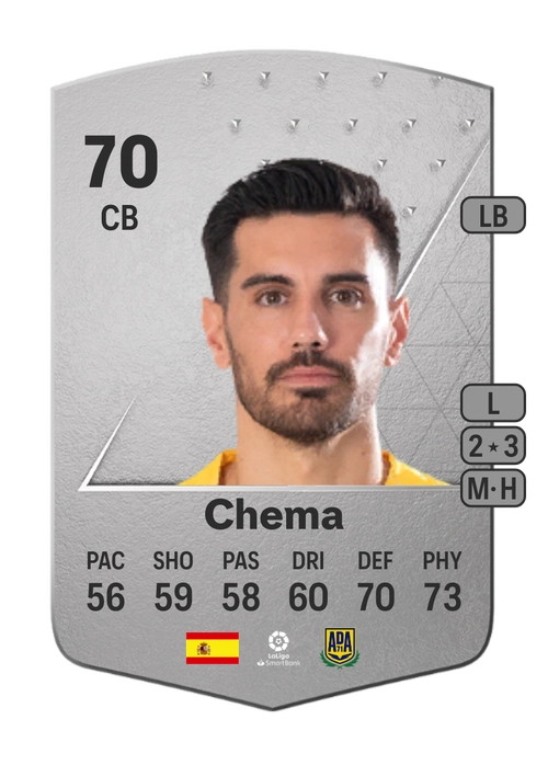 EA FC 24 Chema 70