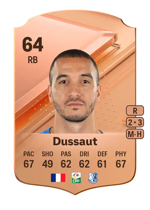 EA FC 24 Damien Dussaut 64