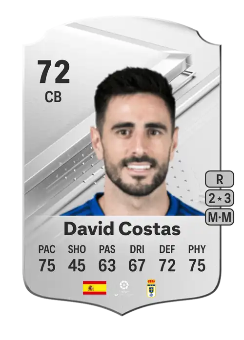 EA FC 24 David Costas 72