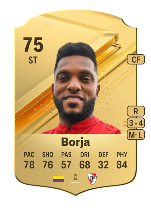 EA FC 24 Miguel Borja 75