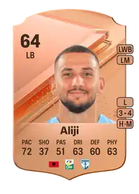 Naser Aliji Rare 64 Overall Rating