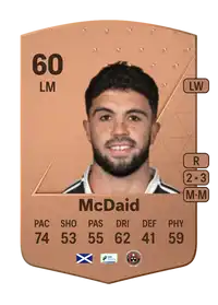 Declan McDaid Common 60 Overall Rating