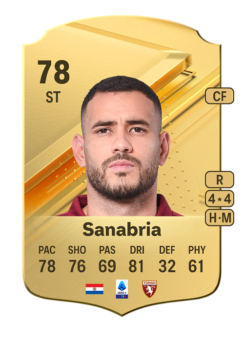 EA FC 24 Antonio Sanabria 78
