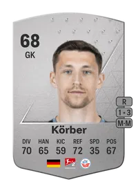 Nils Körber Common 68 Overall Rating